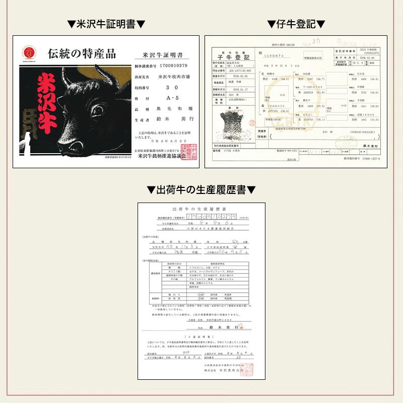 米沢牛モモ【すき焼き用】  500g（3～4人前）　【冷蔵便】