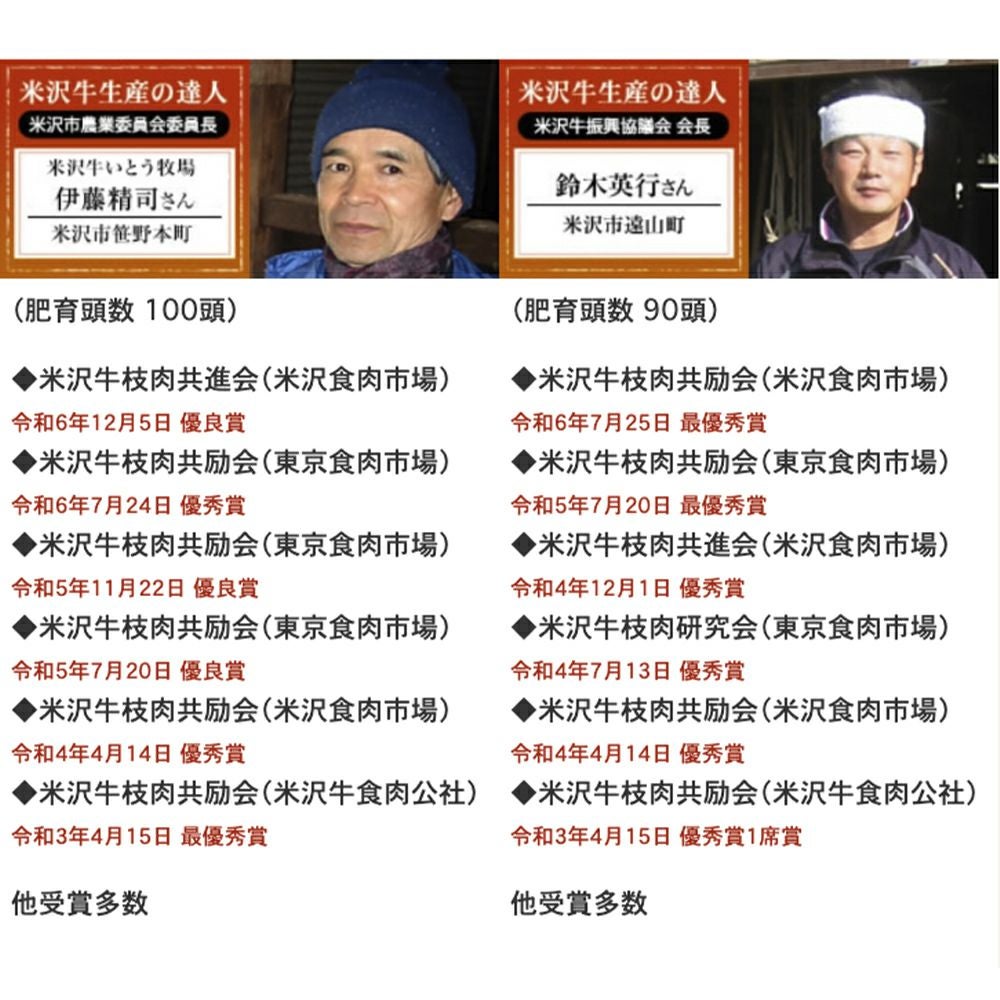 【焼肉セット】【送料無料】米沢牛上愛盛りセット