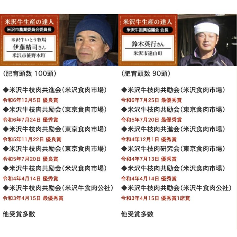 【お歳暮】【送料無料】【贈答用】贈答用　米沢牛懐石　豪華４種盛り 特上カルビ100g、サーロイン100g、ヒレ100g、ランプ100g 【冷凍便】