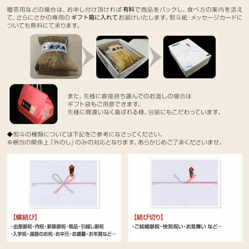 【送料無料】米沢牛 カタログギフト券 ３万円コース