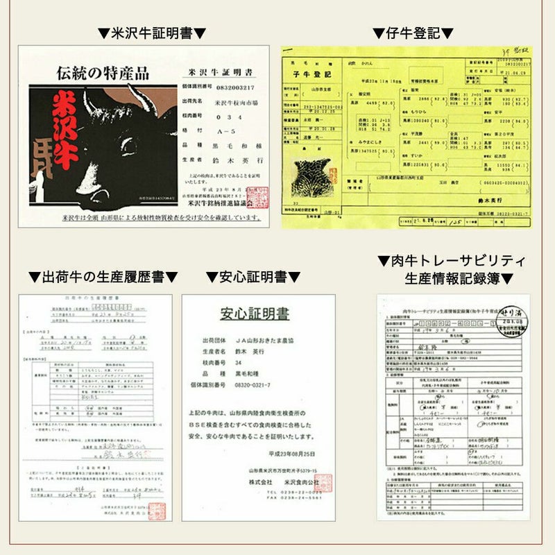 【送料無料】【米沢牛上すき焼き愛盛りセット】肩ロース特選300g＋モモ・肩300g